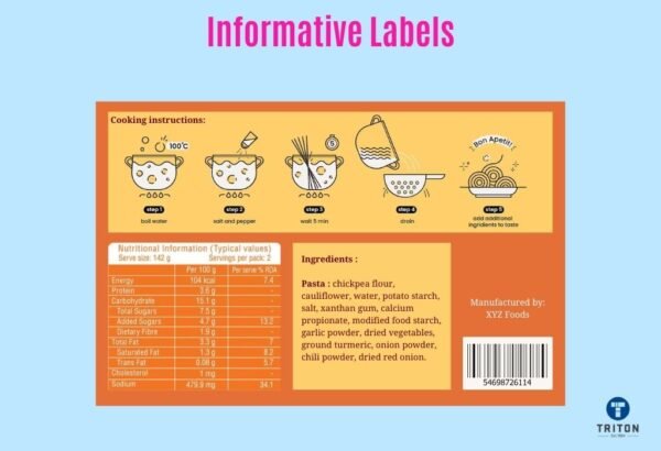Informative Label